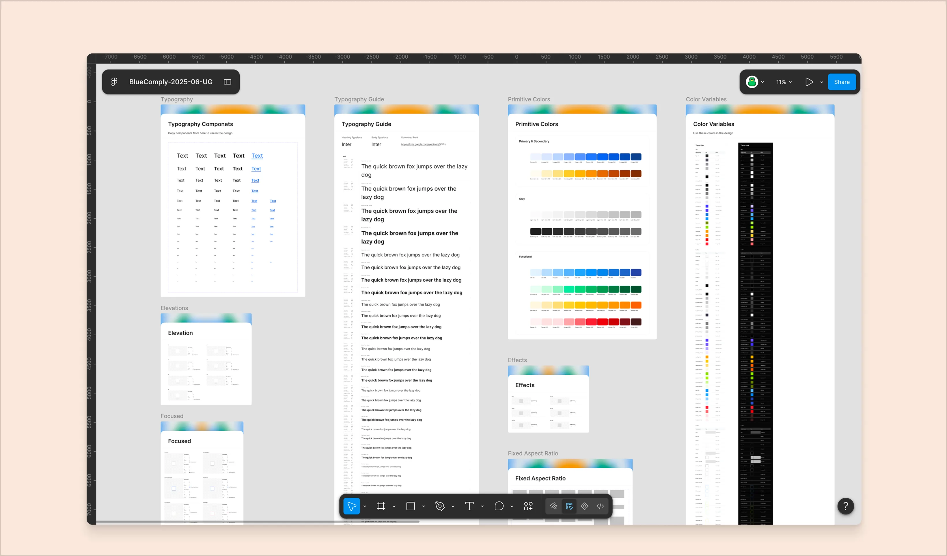 BlueComply brand system applied to compliance dashboard with bar charts and summary statistics